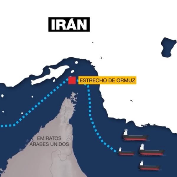 La estrategia de presión en expansión de Irán: petróleo, seguridad y el Estrecho de Ormuz