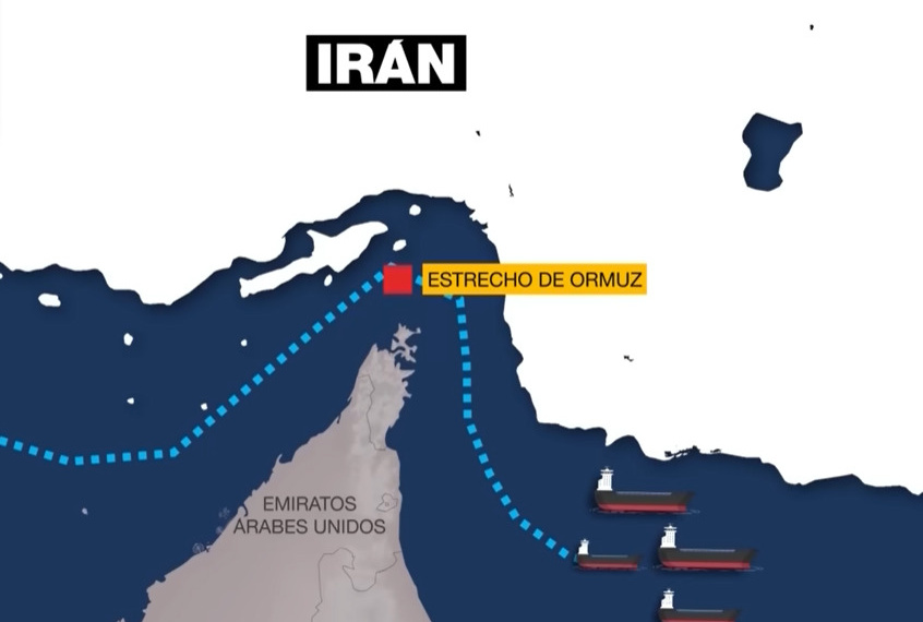 La estrategia de presión en expansión de Irán: petróleo, seguridad y el Estrecho de Ormuz